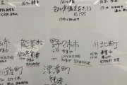 フェミニスト・勝部元気氏「災害現場でホワイトボードを使っている日本は戦前から全然変わっていない」