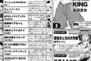 週刊少年ジャンプ、ガチのマジで逝く
