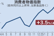 消費者物価指数、4月3.5%上昇WWWWWWWWWWWWWWWWWWWWWW