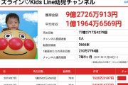 4歳のキッズ、YouTubeで「9億2726万913円」稼いでしまう