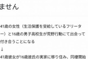若い男とネットで逢瀬してた話。