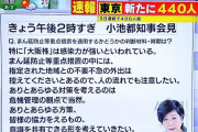 【まん防】小池都知事会見「大阪株(５○１)は東京より感染力が強いと言われている」