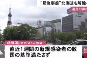 政府基準満たさずも…北海道も緊急事態宣言"解除" 「よかった＆まだ早い 」複雑な北海道民