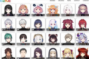 Vtuber スレ民おすすめのにじさんじMMDがこちら