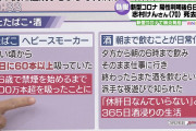 【悲報】志村けんさん、いずれにせよ先は長くなかった…