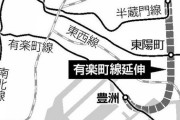 東京メトロ延伸へ出発進行　有楽町線・南北線で2030年代開業目指す　政府が調査費  [12/25]