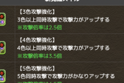 【パズドラ】 多色覚醒、今は実験段階だけど今後は大量に付けてエクゾみたいに84億出せるキャラを量産すんじゃない？