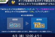 モンストで★5出現率が12%にアップ！パズドラ民の反応まとめ