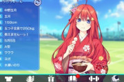 五等分の花嫁で一番かわいい子???