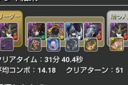 【パズドラ】獄練クリア率1.64％、裏多次元クリア率はどのくらい？