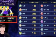 【ポケモンGO】レジギガスのめざパってどのタイプがいい感じなの