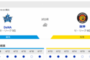 阪神vsDeNA inハマスタとかいう頂上決戦ｗｗｗｗｗｗｗ