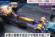 ウクライナ「トヨタの水素エンジン車で水素爆弾つくれるやん」 トヨタ「おい止めろ馬鹿」