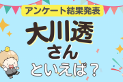 みんなが選ぶ「大川透さんが演じるキャラといえば？」ランキングTOP9！【2023年版】