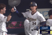 オリックス強いよぉ