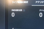 【悲報】ワイ30万のパソコンを購入し、念願のゲーム実況を開始するも同接0人で終わる