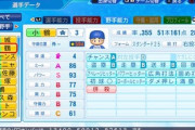 小鶴誠(28) 打率.355 51本 161打点 28盗塁 OPS1.179?こいつの通算成績を想像してください