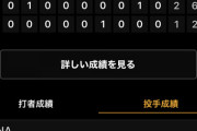 【朗報】De徳山、フェニックスリーグで5回85球1安打8奪三振2四球