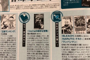 鬼滅の刃作者「『BLEACH』『NARUTO』には一生なれないと思います」