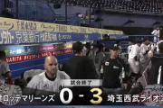 7月8日　ロッテ０－３西武　先発小島が6回2失点と好投も打線が安田の2安打のみと沈黙…完封負けを喫する
