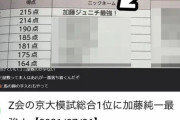【速報】Z会の京大模試1位にやべーやつ現るｗｗｗｗｗ