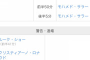 【悲報】マンUさん、ガチで崩壊してしまう…
