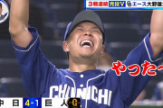 FA権取得後の大野雄大のピッチングｗｗｗｙｗｙｗｙｗｙｗｙ
