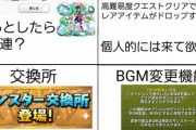 パズドラに天井機能があったら何連になりそう？