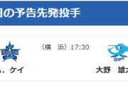 【公示】DeNA昇格・抹消なし　明日の予告先発（DB-D）ケイ×大野雄大