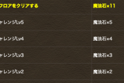 【パズドラ】報酬魔法石27個！みんなガチャ回しまくり！ｗｗｗ感謝のクエスト開幕に対する反応まとめ【ムラコレ】