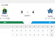 【試合結果】ヤクルト9-4ベイスターズ　内山7号　村上4号　小川5回無失点
