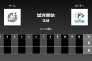 二軍試合実況　5月21日13:00～ ロッテ－日本ハム