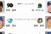 本日先発予定だったＤｅＮＡケイについて　三浦監督「スライド登板はしない」