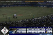 【悲報】巨人直近5試合の失点