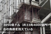 【悲報】中国・恒大集団の負債総額33.4兆円ｗｗｗｗ