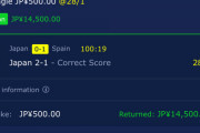 わい、2-1で日本勝ちに500円賭けて当ててしまう