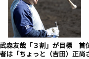 【悲報】西武森友哉さん、黄色信号