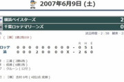 成瀬善久(20)　16勝1敗　 173 .1回　 防御率1.82