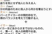 私もあなたも実は「スライサー」かもしれない　一緒にいると「モヤモヤ」その理由を考えてみた