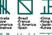 海外「日本人はなぜ難しい方法を選ぶんだ？」 各国の画線法の比較表に外国人が興味津々