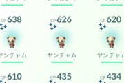 【ポケモンGO】リサーチデイは色違い率が比較的高めで色狙いには良イベだが