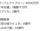 蓮舫「都庁のプロジェクションマッピングさぁ…必死ある？やめて福祉に回そうよ」　百合子「言語道断！！！」