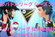 【ポケモンGO】シーズン1ハイパーリーグ使用率・先発率ランキング(3/28~4/1まで)
