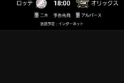 【プロスピA】明日は楽天vs日ハムとロッテvsオリックスだけやから注意な【活躍選手予想】