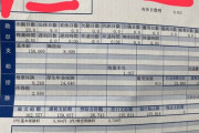【画像】秋田県民33歳正社員だけど給料明細晒すわｗｗｗ