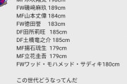 【朗報】日本のフィジカルエリート、サッカーが根こそぎ奪うwwwwww