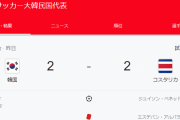 【速報】韓国代表(仮想日本)vsコスタリカ代表の試合結果ｗｗｗｗｗｗｗｗ