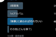 NGT48劇場 6周年記念公演で起こりそうなこと