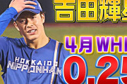 日ハム・吉田輝星、先発でなくリリーフで開花！？　威風堂々6試合連続無失点