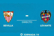 ◆リーガ◆10節 セビージャ×レバンテ ゴラッソ祭りでバカ試合！5-3でセビージャ逃げ切り暫定首位